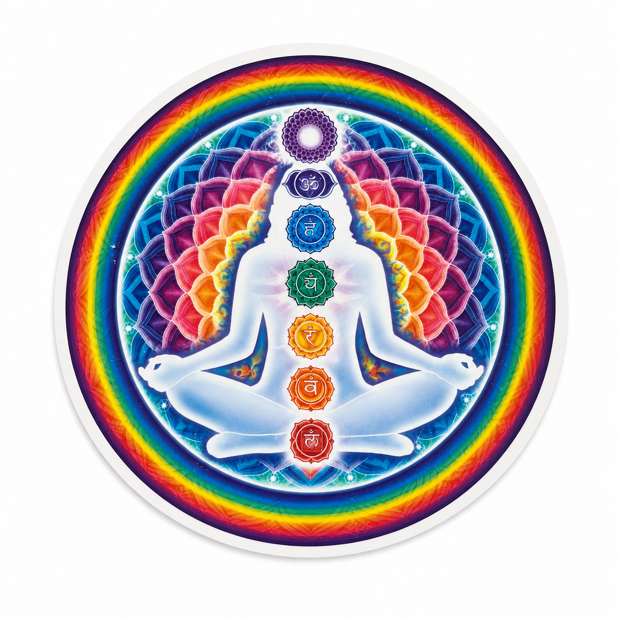 Adhésif Fenêtre 7 Chakras Corps de Lumière – Décoration Énergétique
